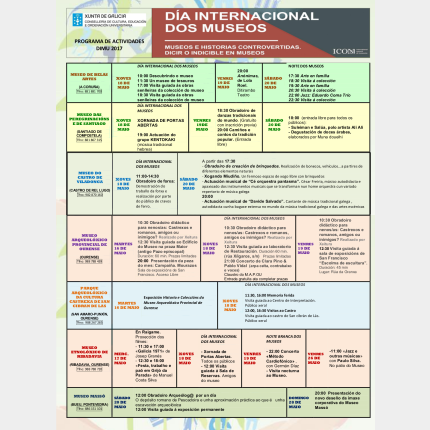 Programa do Día Internacional dos Museos